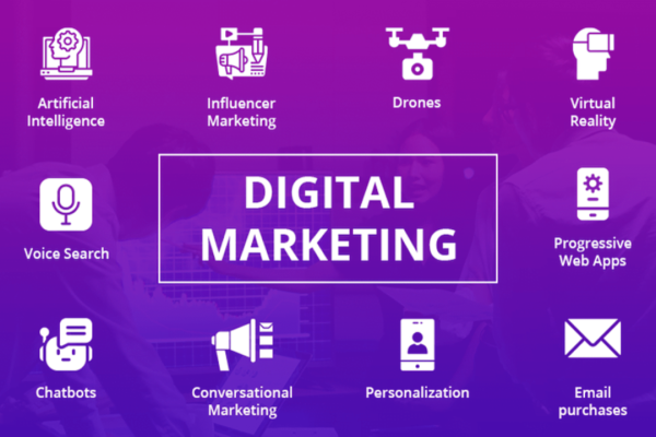 Top Trends in Digital Marketing and How They Impact Your Business