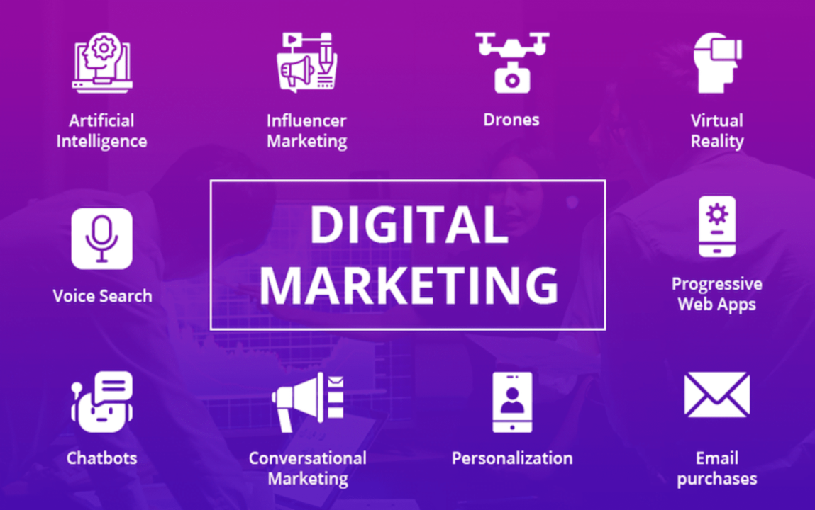 Top Trends in Digital Marketing and How They Impact Your Business